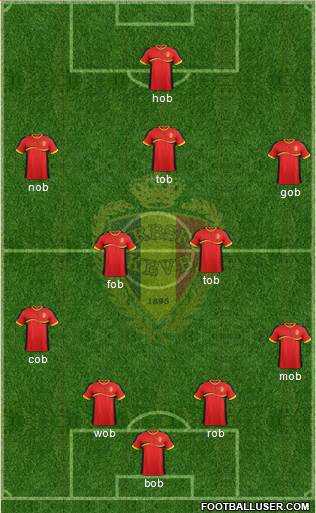 Belgium Formation 2013