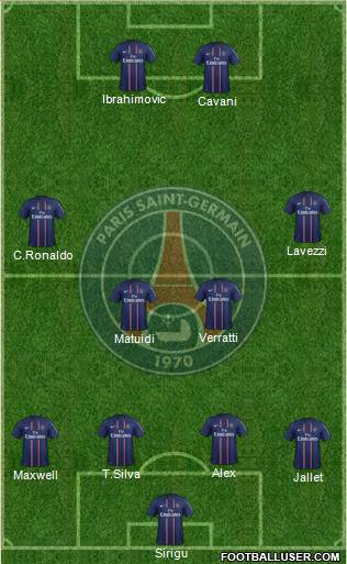 Paris Saint-Germain Formation 2013