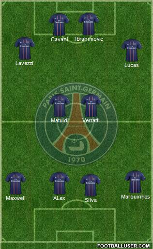 Paris Saint-Germain Formation 2013