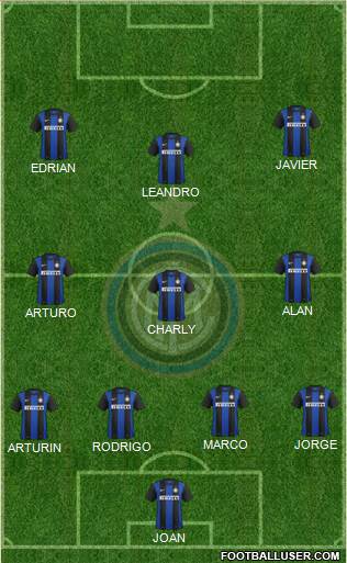 F.C. Internazionale Formation 2013
