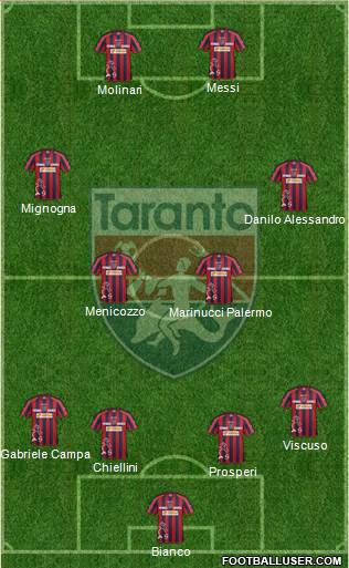 Taranto Formation 2013