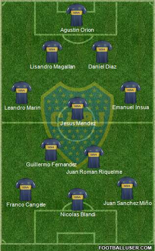 Boca Juniors Formation 2013