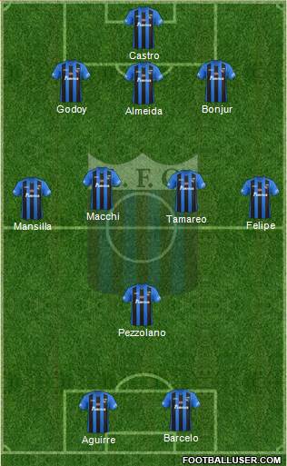 Liverpool Fútbol Club Formation 2013