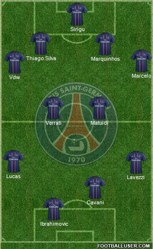 Paris Saint-Germain Formation 2013