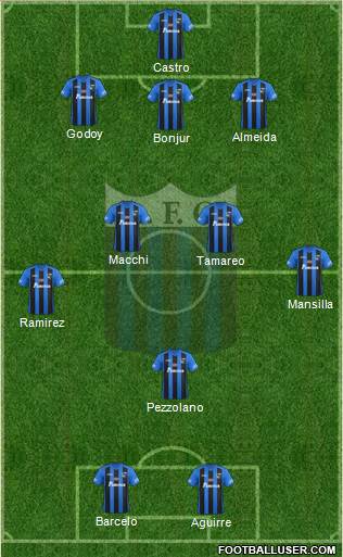 Liverpool Fútbol Club Formation 2013