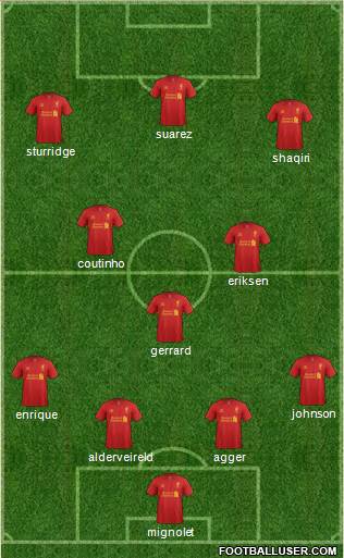 Liverpool Formation 2013