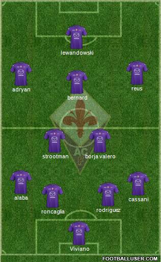 Fiorentina Formation 2013