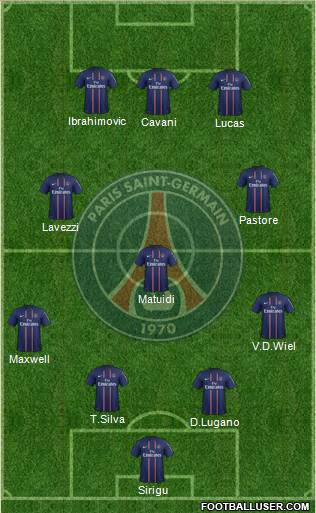 Paris Saint-Germain Formation 2013