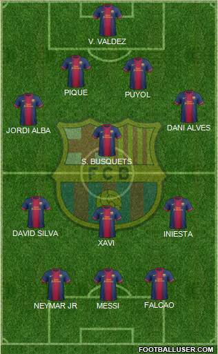 F.C. Barcelona Formation 2013