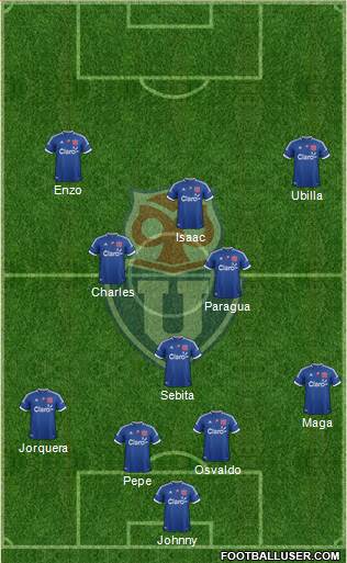 CF Universidad de Chile Formation 2013