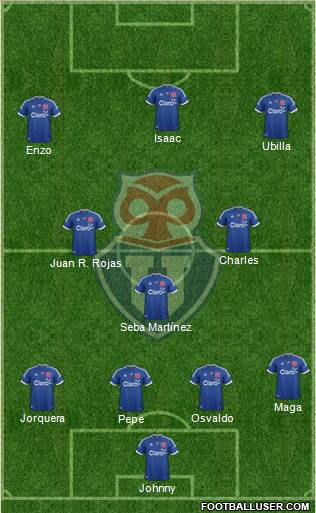 CF Universidad de Chile Formation 2013