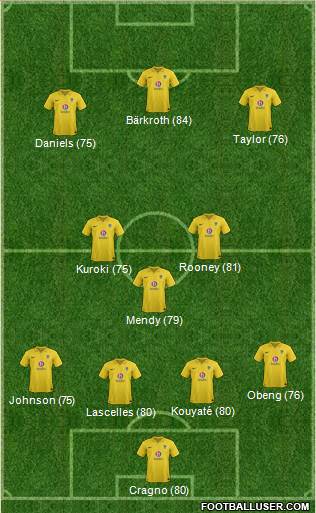 Oxford United Formation 2013