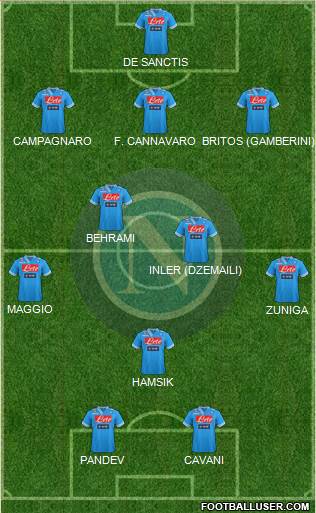 Napoli Formation 2013