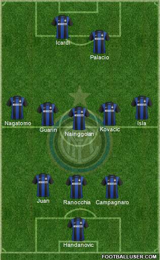 F.C. Internazionale Formation 2013