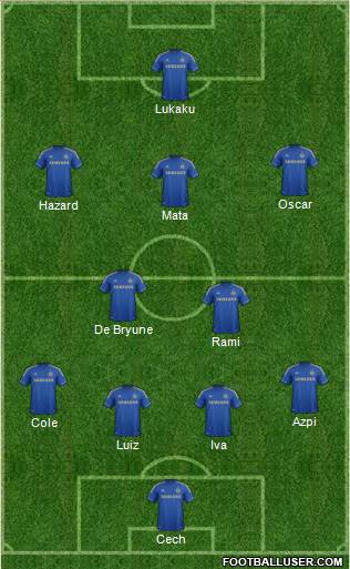 Chelsea Formation 2013