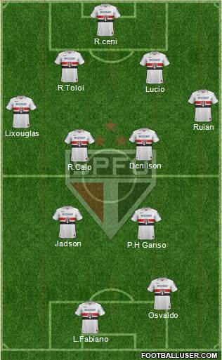 São Paulo FC Formation 2013