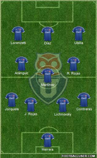 CF Universidad de Chile Formation 2013