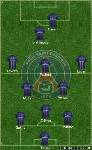 Paris Saint-Germain Formation 2013