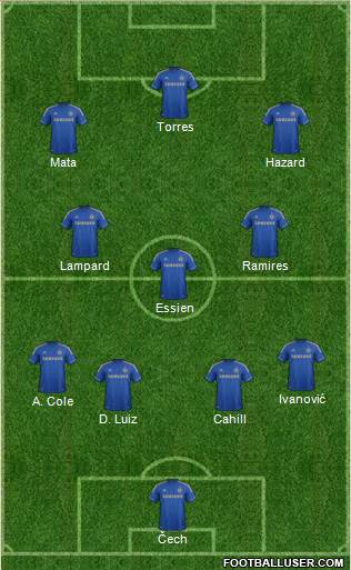 Chelsea Formation 2013