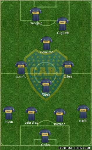 Boca Juniors Formation 2013