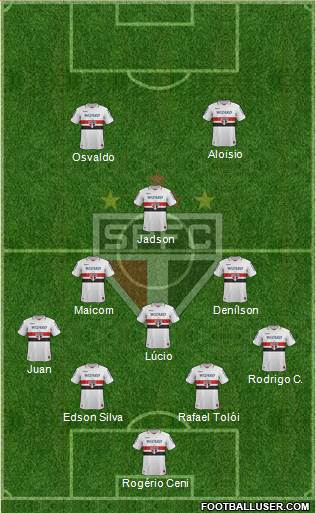 São Paulo FC Formation 2013