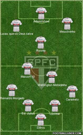 São Paulo FC Formation 2013