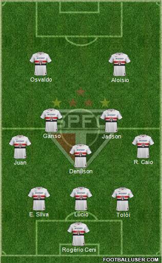 São Paulo FC Formation 2013