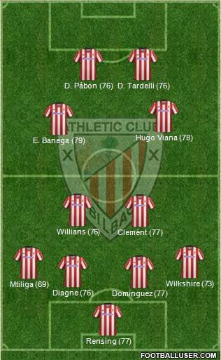 Athletic Club Formation 2013