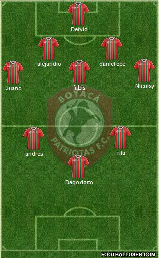 CD Patriotas FC Formation 2013