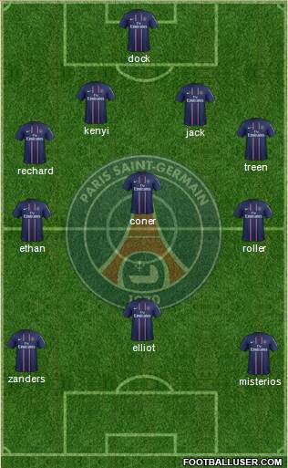Paris Saint-Germain Formation 2013