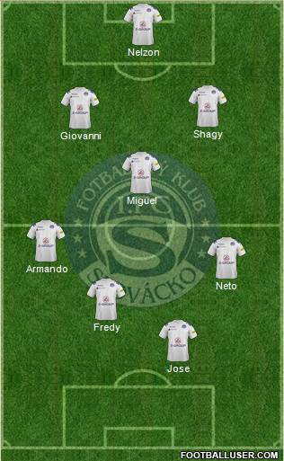 1.FC Slovacko Formation 2013