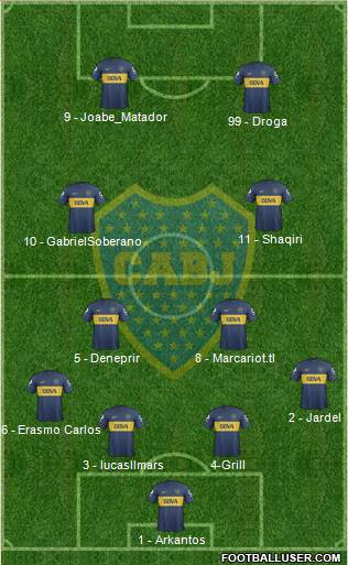 Boca Juniors Formation 2013