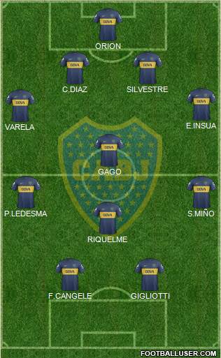 Boca Juniors Formation 2013