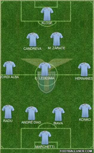 S.S. Lazio Formation 2013