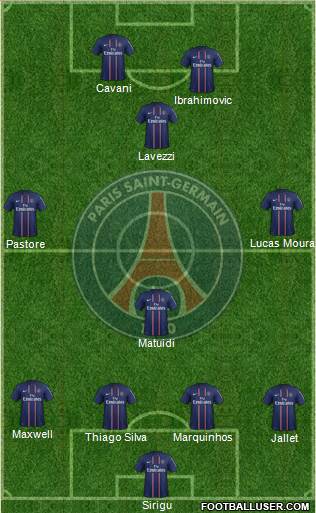 Paris Saint-Germain Formation 2013
