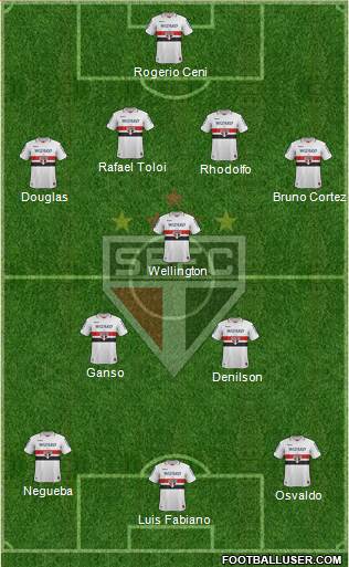 São Paulo FC Formation 2013