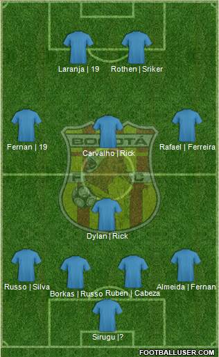 CD Bogotá FC Formation 2013
