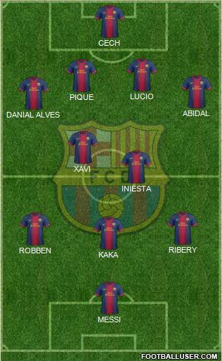F.C. Barcelona Formation 2013