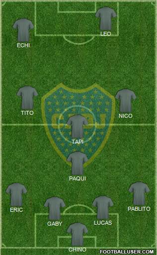 Boca Juniors Formation 2013