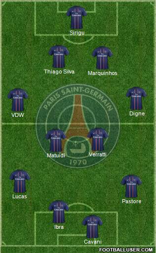 Paris Saint-Germain Formation 2013