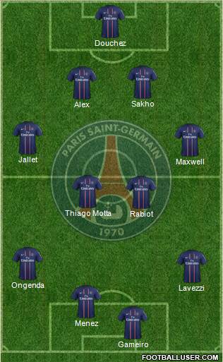 Paris Saint-Germain Formation 2013