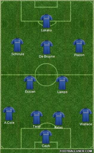Chelsea Formation 2013