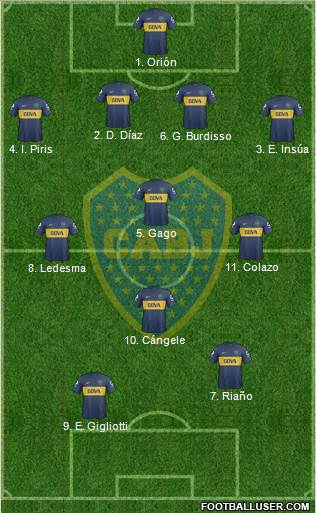 Boca Juniors Formation 2013