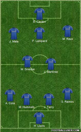 Chelsea Formation 2013