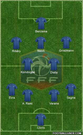 France Formation 2013