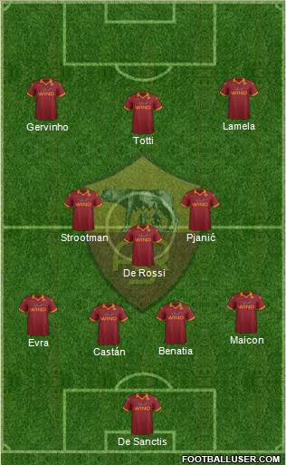 AS Roma Formation 2013