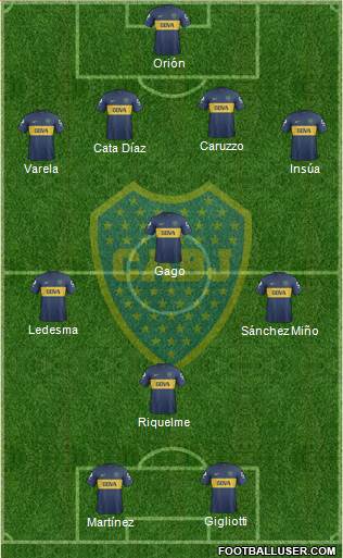Boca Juniors Formation 2013