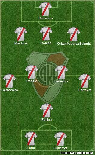 River Plate Formation 2013