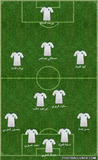 Saudi Arabia Formation 2013
