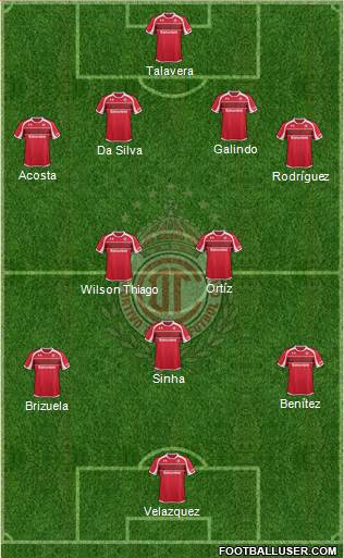 Deportivo Toluca Formation 2013